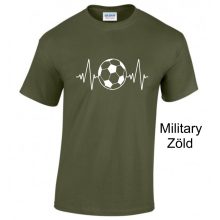 Póló - Foci EKG minta