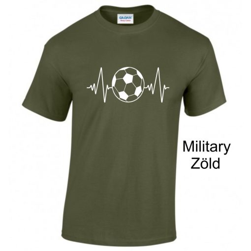 Póló - Foci EKG minta