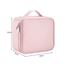 Kompakt Kozmetikai, Arcfestő és Sminktáska 