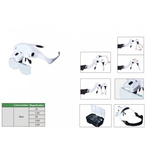 Profi nagyítós szemüveg 5 féle lencsével led világítással