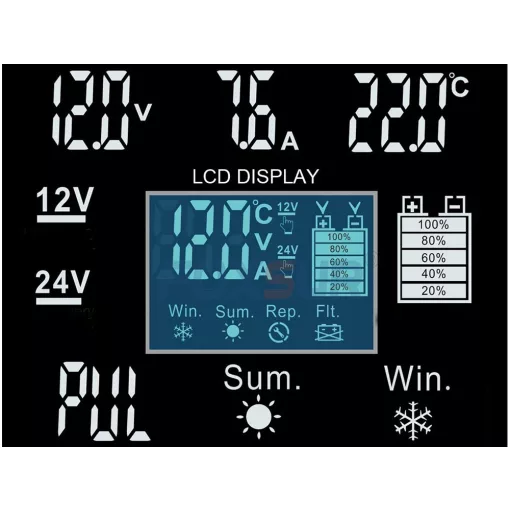 Intelligens automata akkumulátor töltő 12V 24V, mikroprocesszoros, akkumulátor javító funkció, deszulfátálás, AGM GEL támogatás, LCD kijelző