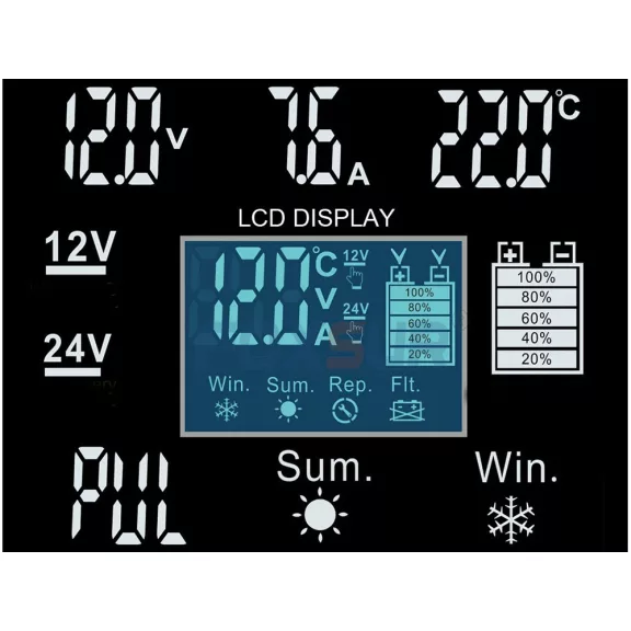Intelligens automata akkumulátor töltő 12V 24V, mikroprocesszoros, akkumulátor javító funkció, deszulfátálás, AGM GEL támogatás, LCD kijelző