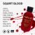 Mehron művér Squirt Blood – Bright Arterial (60 ml)