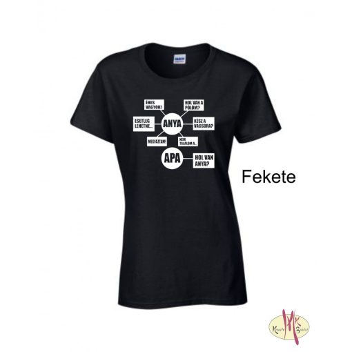 Kereknyakú Póló - Anya->